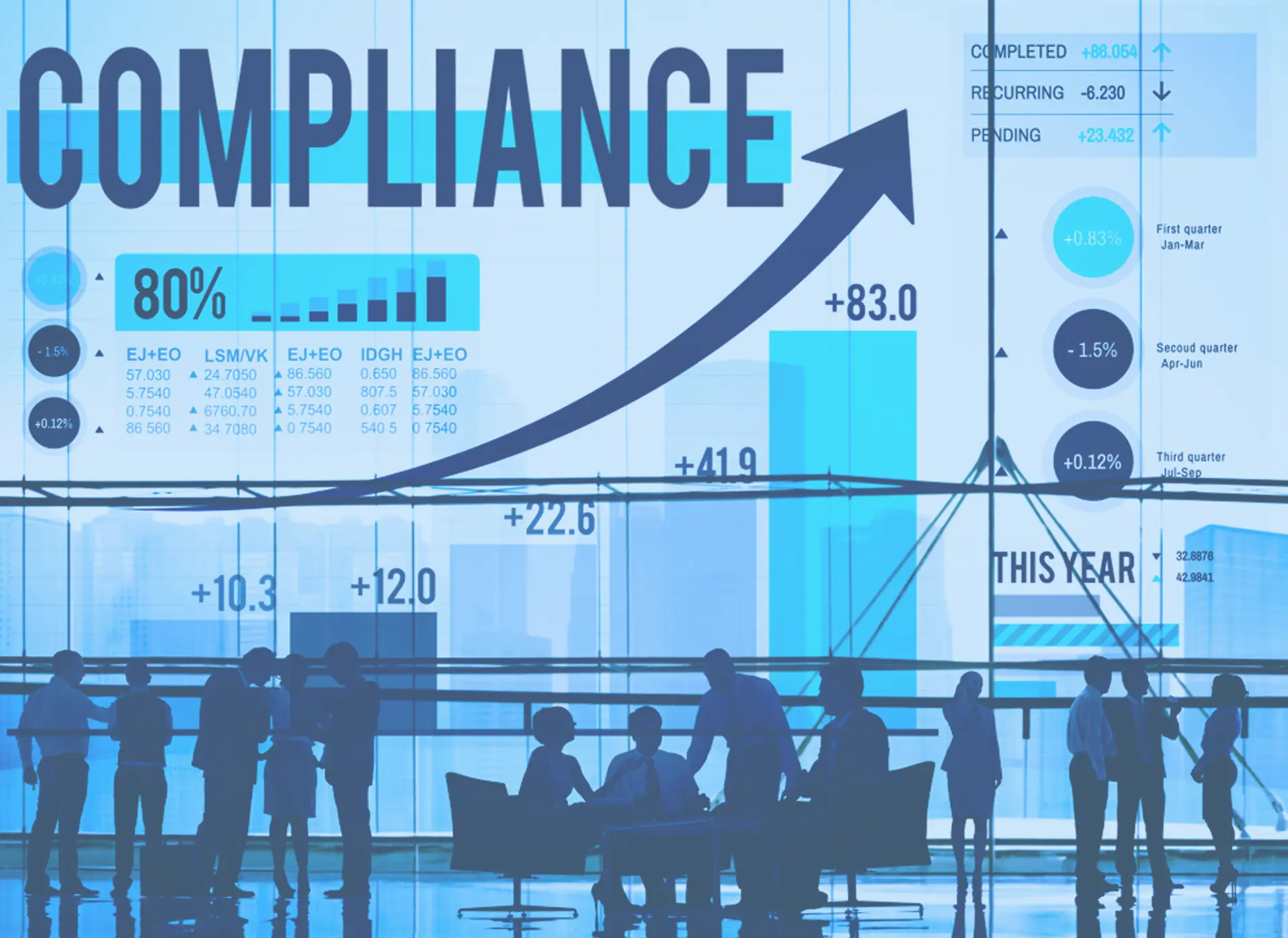 Compliance Background