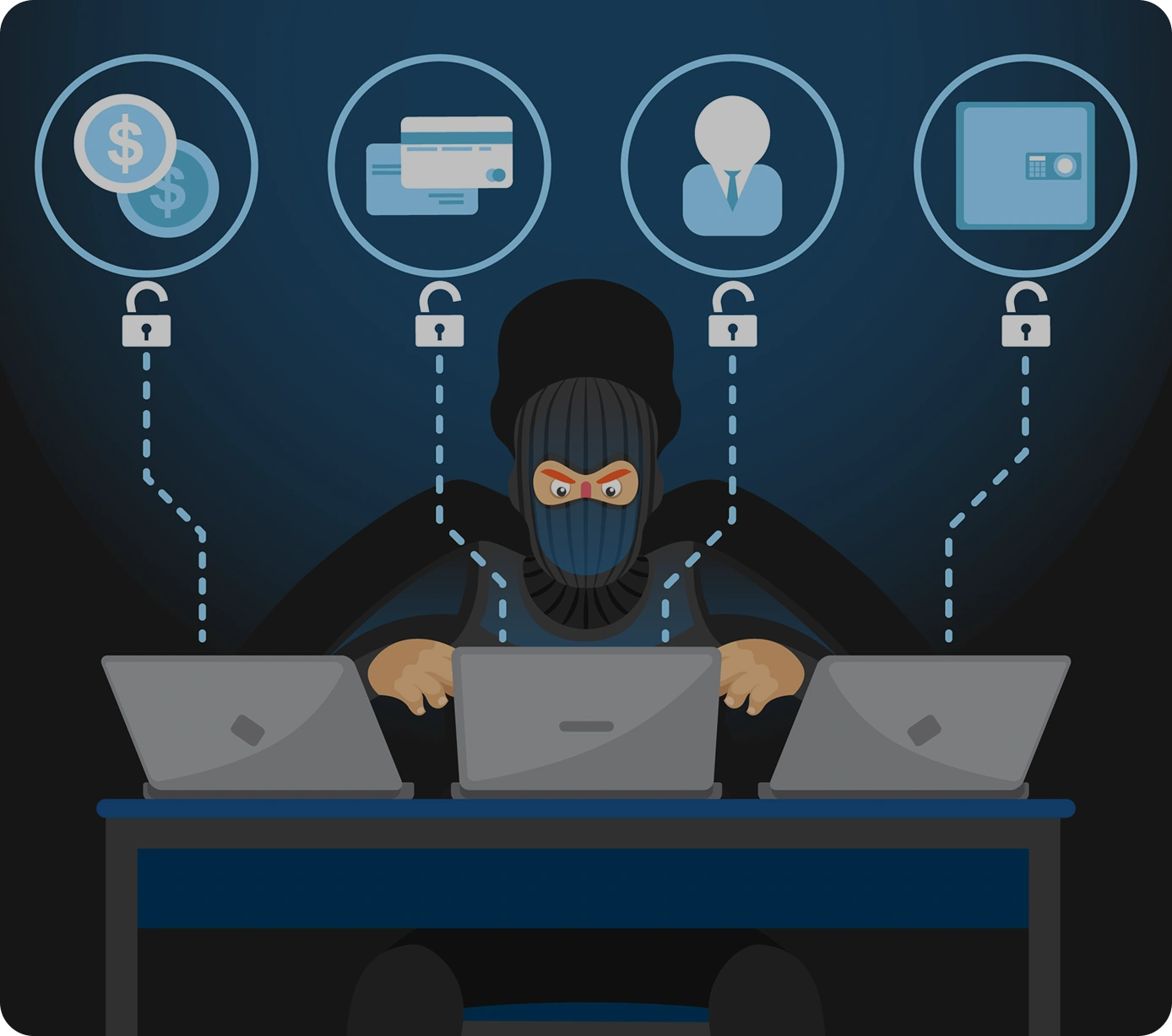 IT Compliance